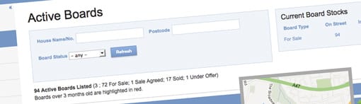 SignMaster3 Your Unique Online Business Management Tool